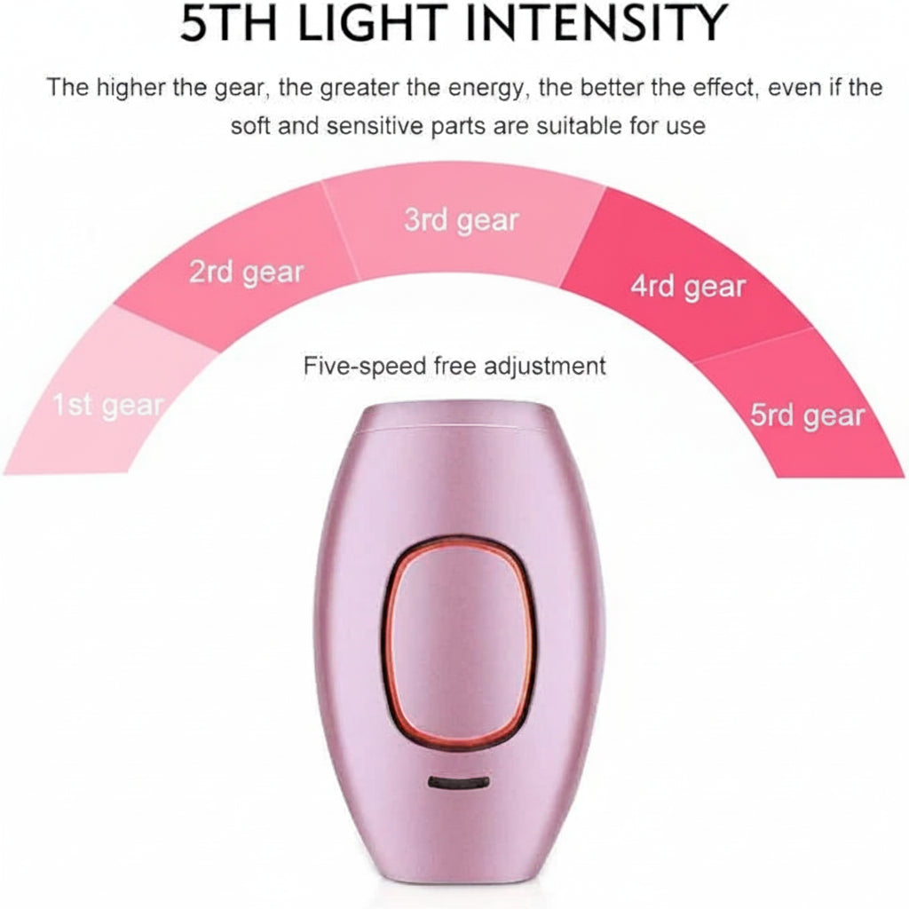 Mini Laser Hair Removal